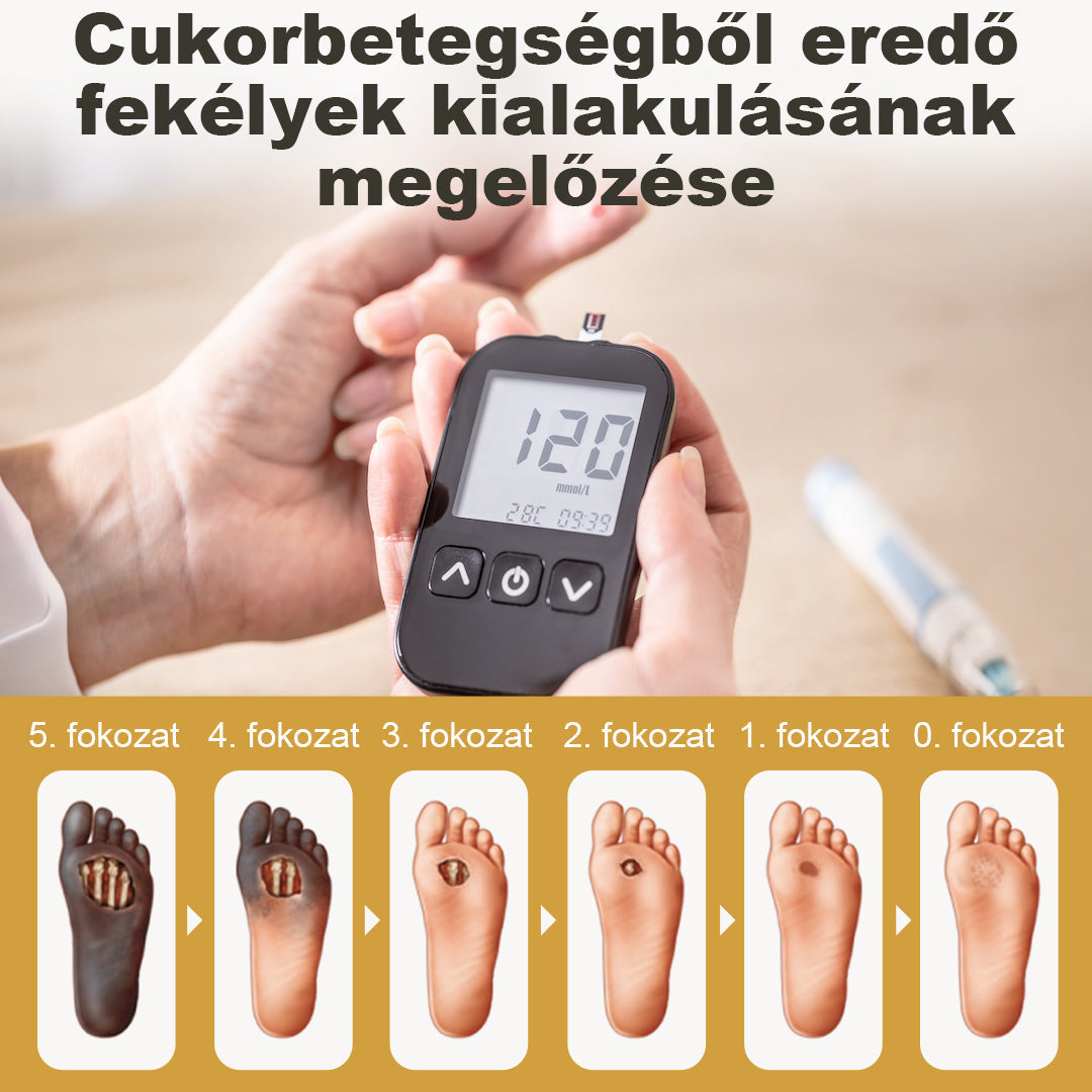 CleraNaure® GlucaVeil 24H Lábvédő Spray 🌿 – Természetes Védőformula Érzékeny és Száraz Láb Bőrének Mindennapi Ápolására 🎁