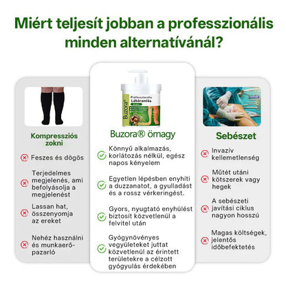 🌿Buzora® professzionális lábápoló krém💥