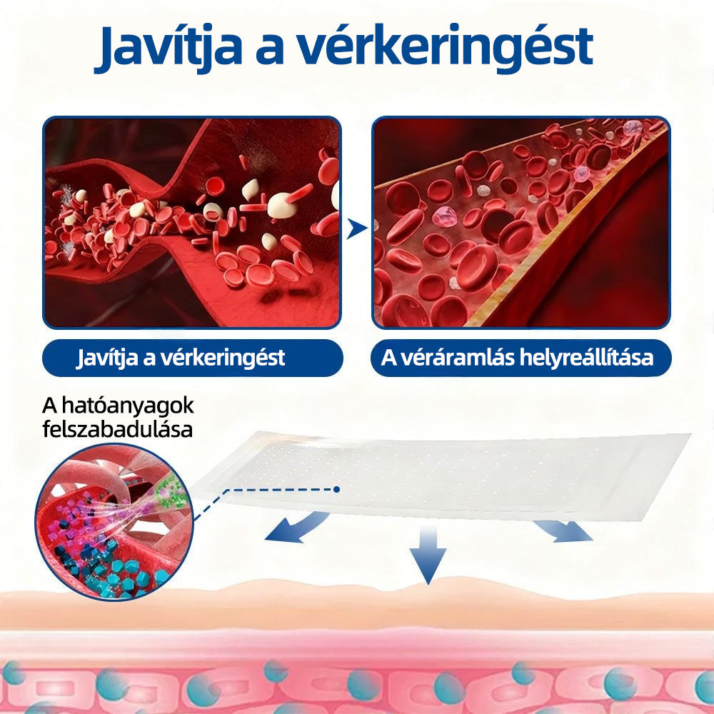 🇭🇺𝐇𝐞𝐚𝐥𝐫𝐢𝐳𝐞® 👩‍⚕️VeinTarget mikrotűs tapasz⚡☑️Azonnali enyhülés hosszú távú eredmények📦