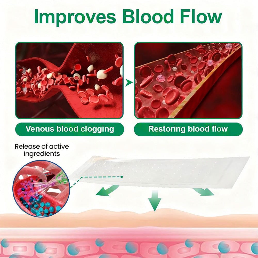 👨‍⚕️🦵✅Healrize® VeinTarget mikrotűs tapasz ⚡Azonnali enyhülés hosszú távú eredmények