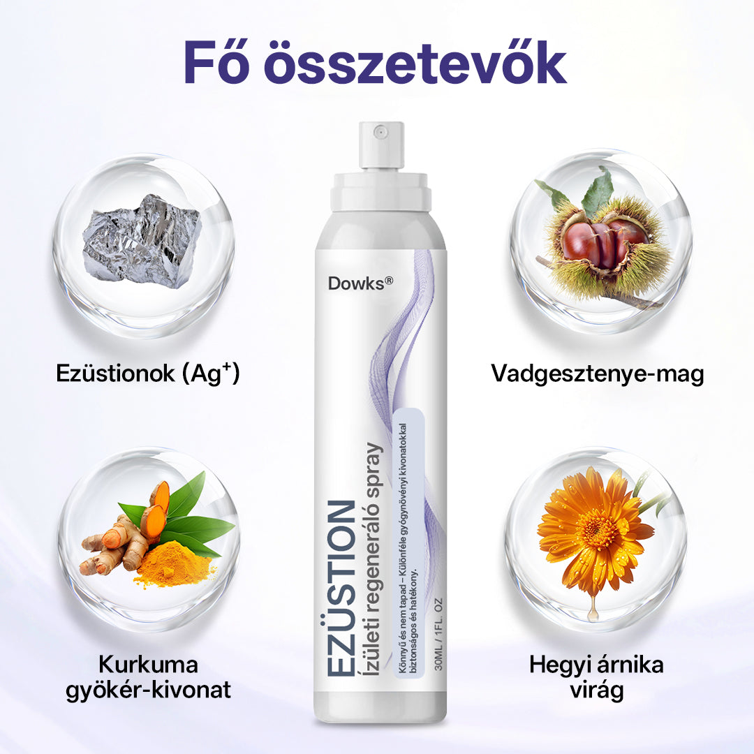 Dowks® Ezüstionos hézagjavító spray✅