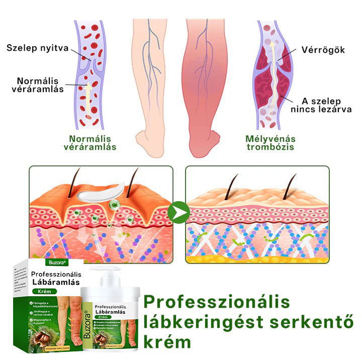 🌿Buzora® professzionális lábápoló krém💥