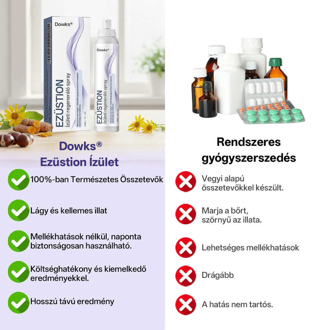 Dowks® Ezüstionos hézagjavító spray✅