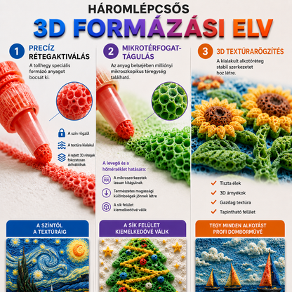 Spóroljon 50%-ot, ha még ma rendel 丨CleraNaure® 3D Relief Art Pen – Változtassa lapos rajzait megérinthető 3D művészetté⭐️
