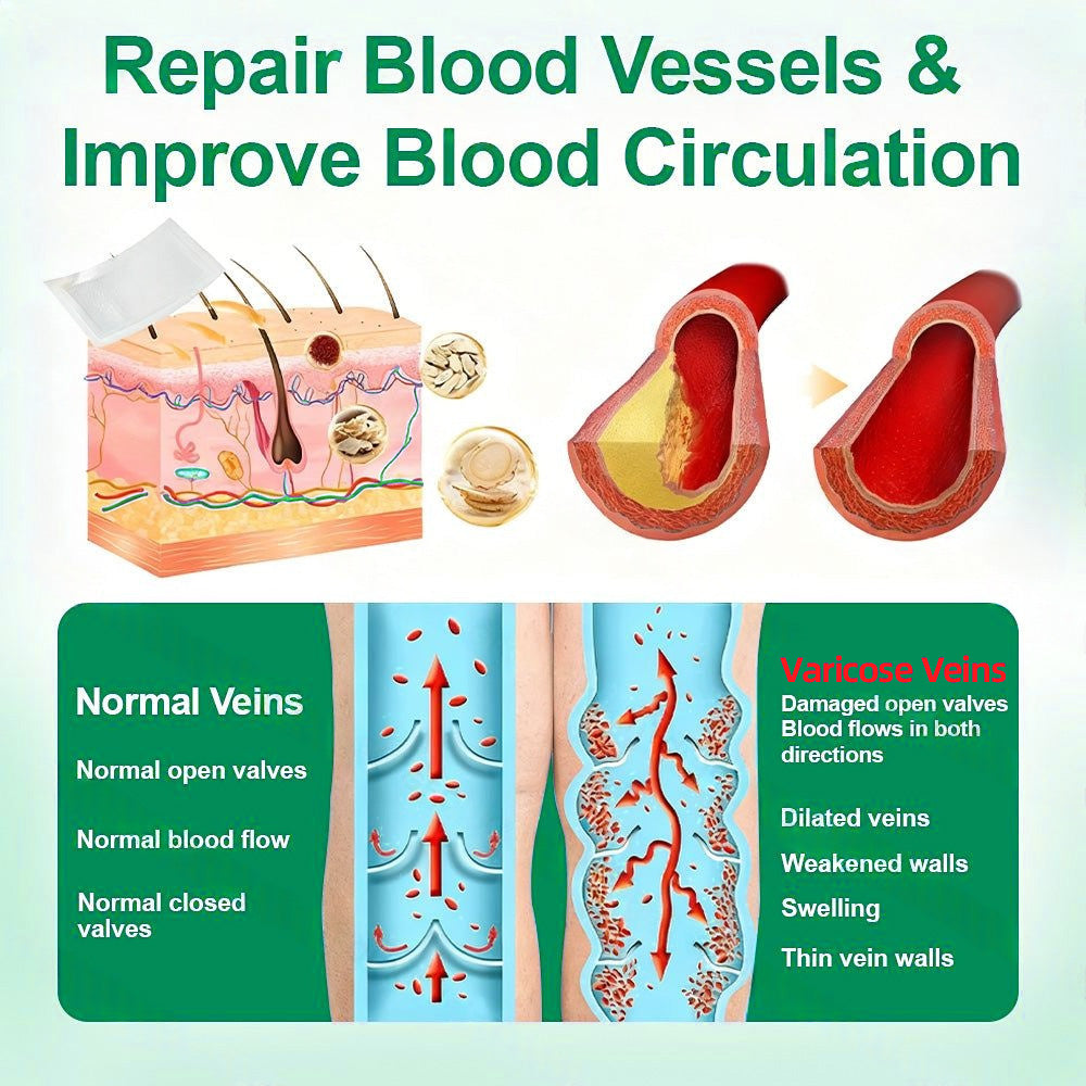 👨‍⚕️🦵✅Healrize® VeinTarget mikrotűs tapasz ⚡Azonnali enyhülés hosszú távú eredmények
