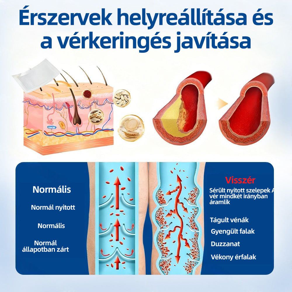 🇭🇺𝐇𝐞𝐚𝐥𝐫𝐢𝐳𝐞® 👩‍⚕️VeinTarget mikrotűs tapasz⚡☑️Azonnali enyhülés hosszú távú eredmények📦