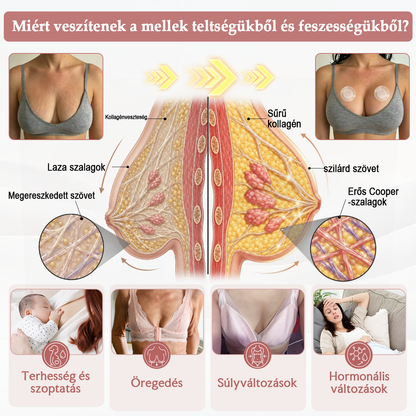 💫HISKIN® MELLEMELŐ ÉS FESZESÍTŐ MIKROTŰS TAPASZOK🎁